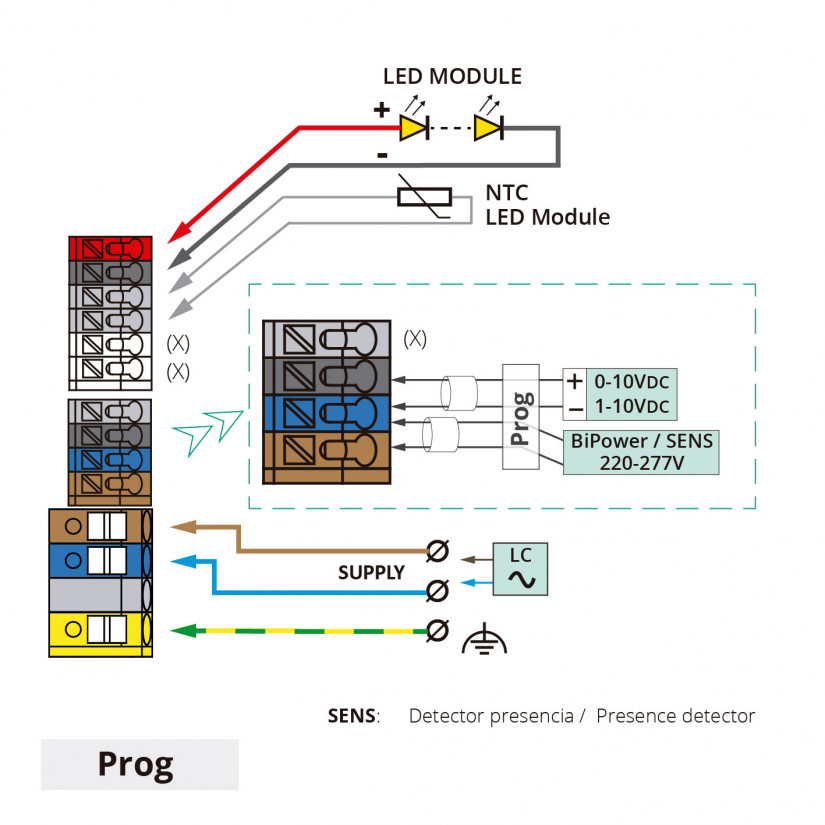 DLC-Prog 70W/220-277V/500-1050mA